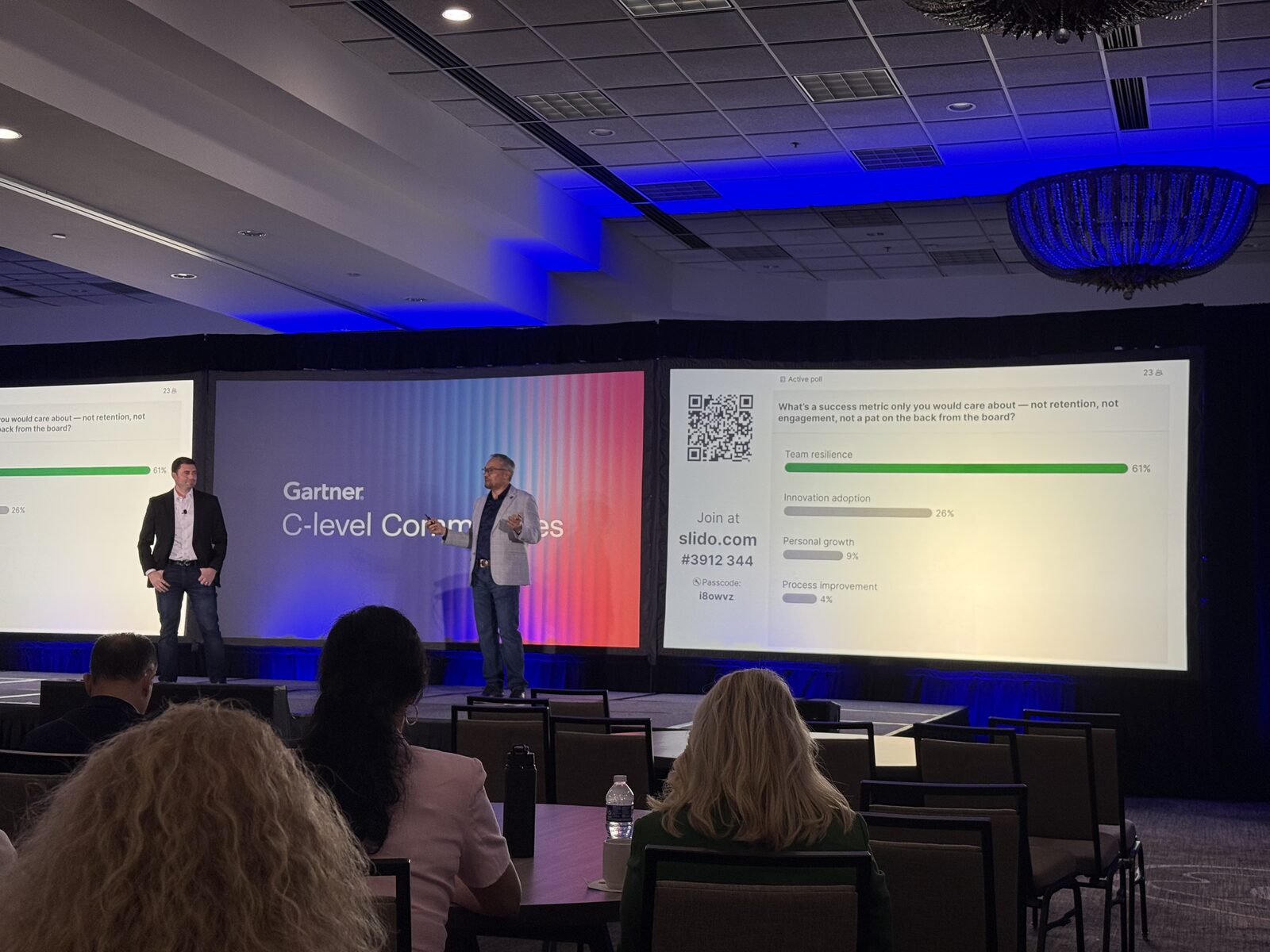 Live audience poll on success metrics during the Adaptive Executive keynote at the Florida CIO & CISO Executive Summit