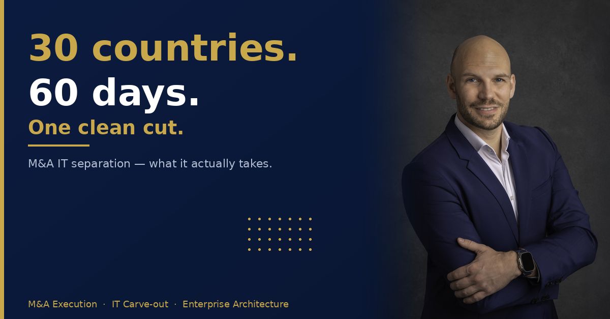 M&A IT infrastructure separation — 30 countries, 60 days