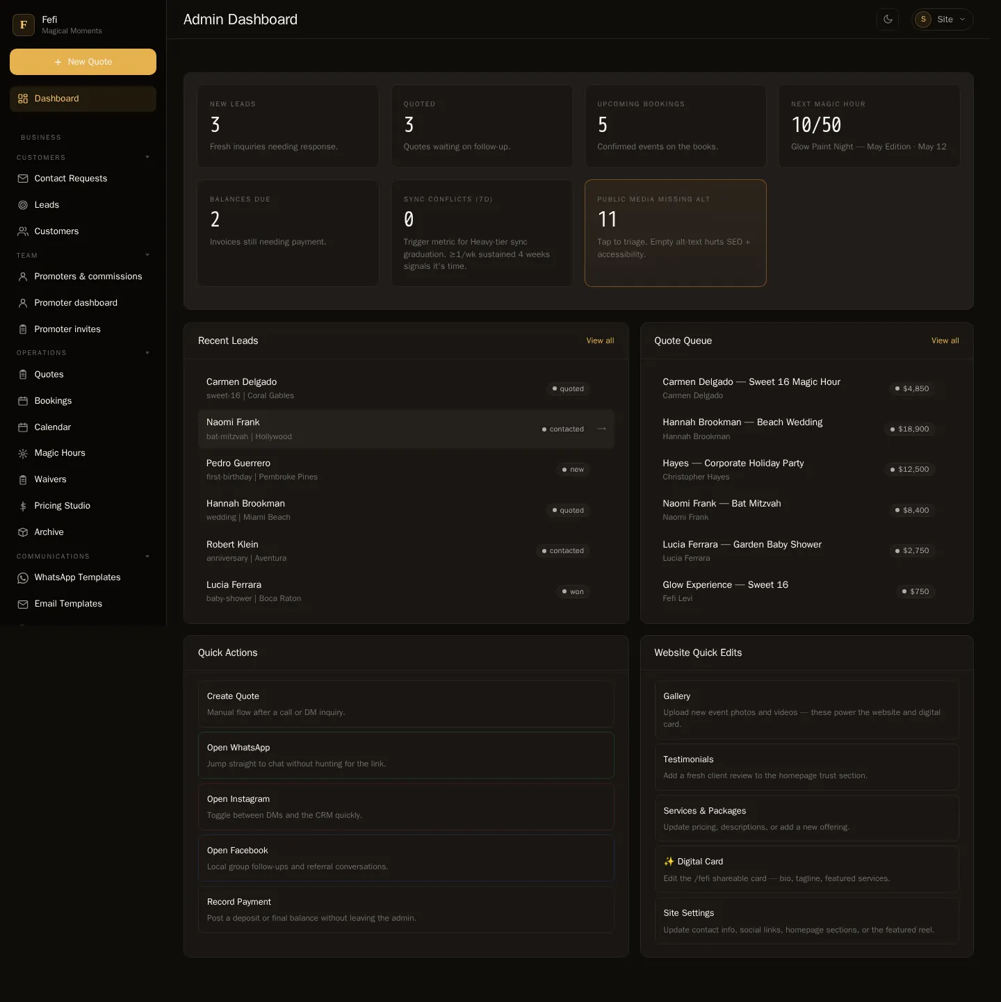 Admin dashboard